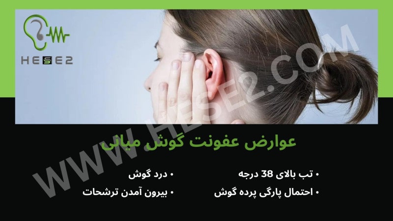 عوارض عفونت گوش میانی