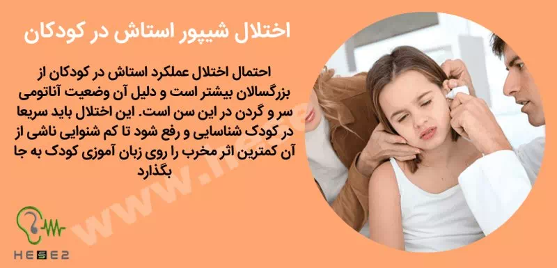 درمان اختلال شیپور استاش در کودکان