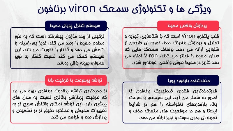 ویژگی و تکنولوژی های سمعک viron برنافون