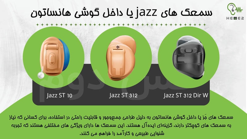 سمعک های jazz یا داخل گوشی هانساتون