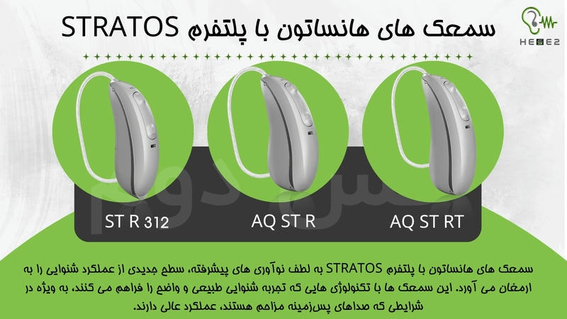 سمعک های هانساتون با پلتفرم STRATOS