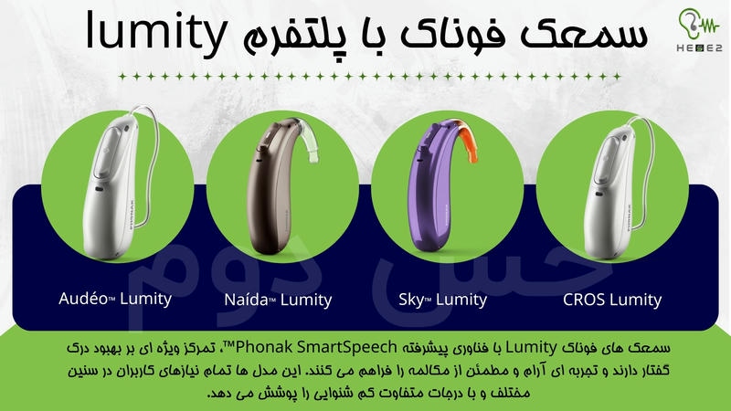 سمعک های فوناک با پلتفرم lumity
