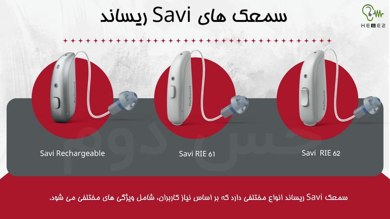 سمعک های ریساند با پلتفرم savi