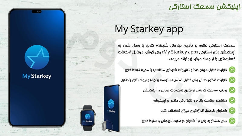 Edge AI دربرنامه My Starkey