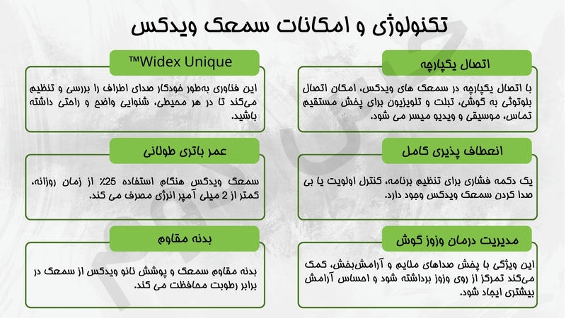 تکنولوژی و امکانات سمعک ویدکس
