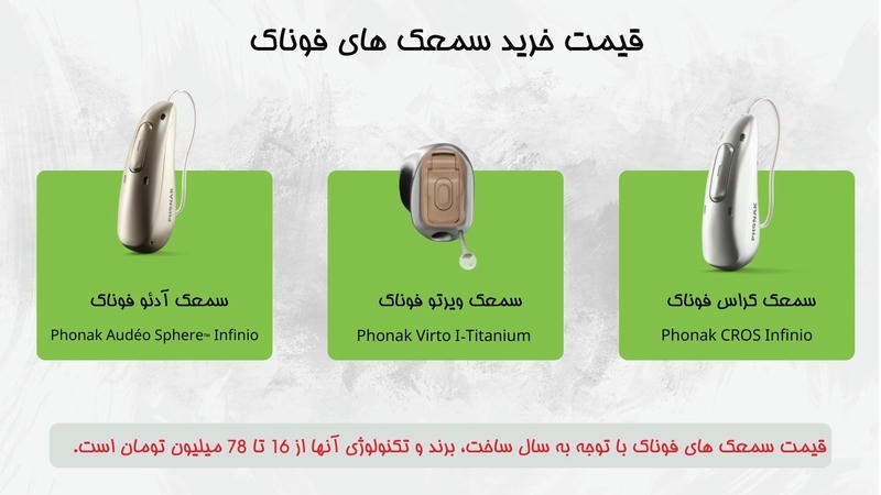 قیمت خرید سمعک فوناک