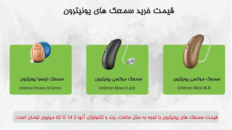 قیمت خرید سمعک یونیترون