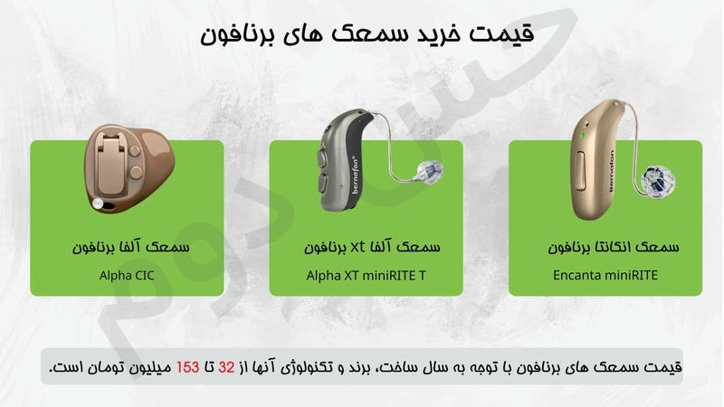 قیمت سمعک های برنافون