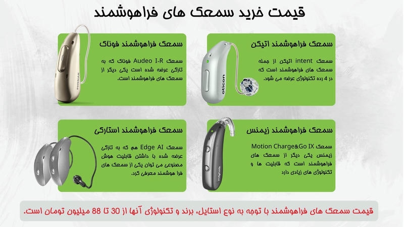 قیمت خرید سمعک فراهوشمند