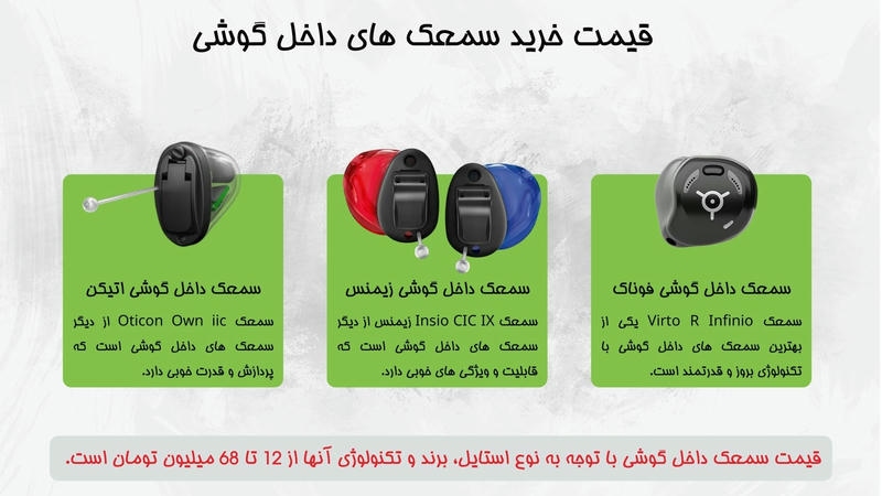 قیمت خرید سمعک داخل گوشی