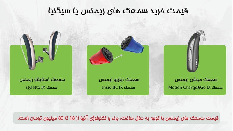 قیمت خرید سمعک های زیمنس