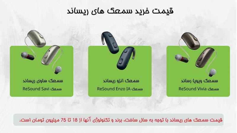 قیمت خرید سمعک ریساند
